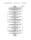 SUPPORT APPARATUS AND DESIGN SUPPORT METHOD diagram and image