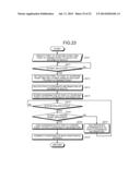 SUPPORT APPARATUS AND DESIGN SUPPORT METHOD diagram and image