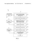 SOFTWARE PRODUCT LICENSING BASED ON A CONTENT SPACE diagram and image