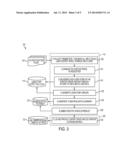 LOGGING AND PROFILING CONTENT SPACE DATA AND COVERAGE METRIC     SELF-REPORTING diagram and image