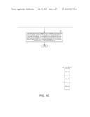 COMPARTMENTALIZATION OF THE USER NETWORK INTERFACE TO A DEVICE diagram and image