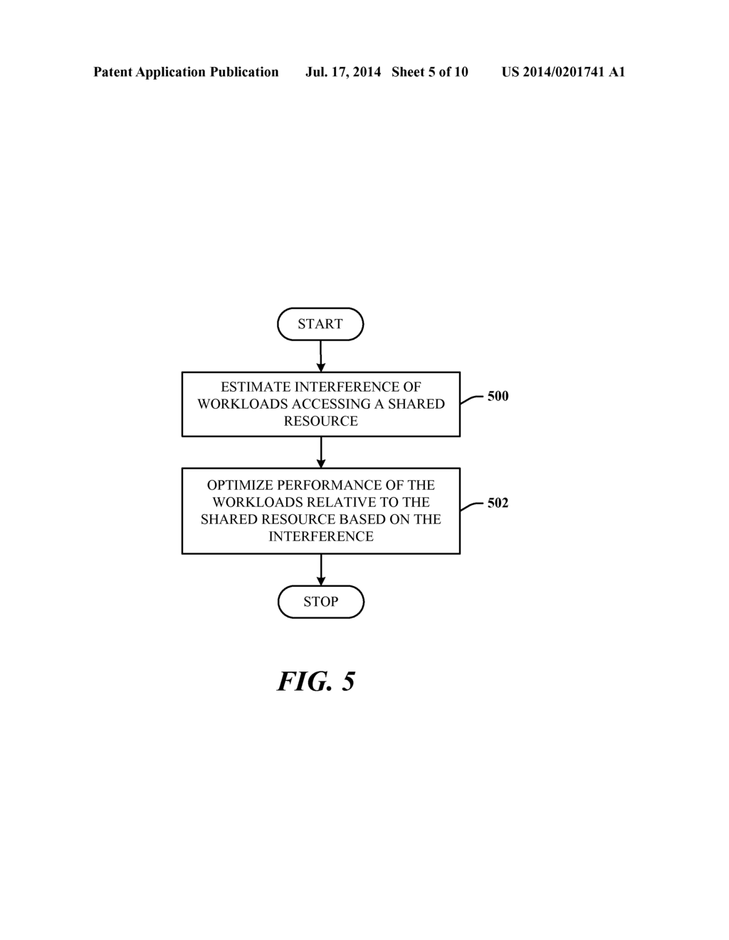 WORKLOAD INTERFERENCE ESTIMATION AND PERFORMANCE OPTIMIZATION - diagram, schematic, and image 06