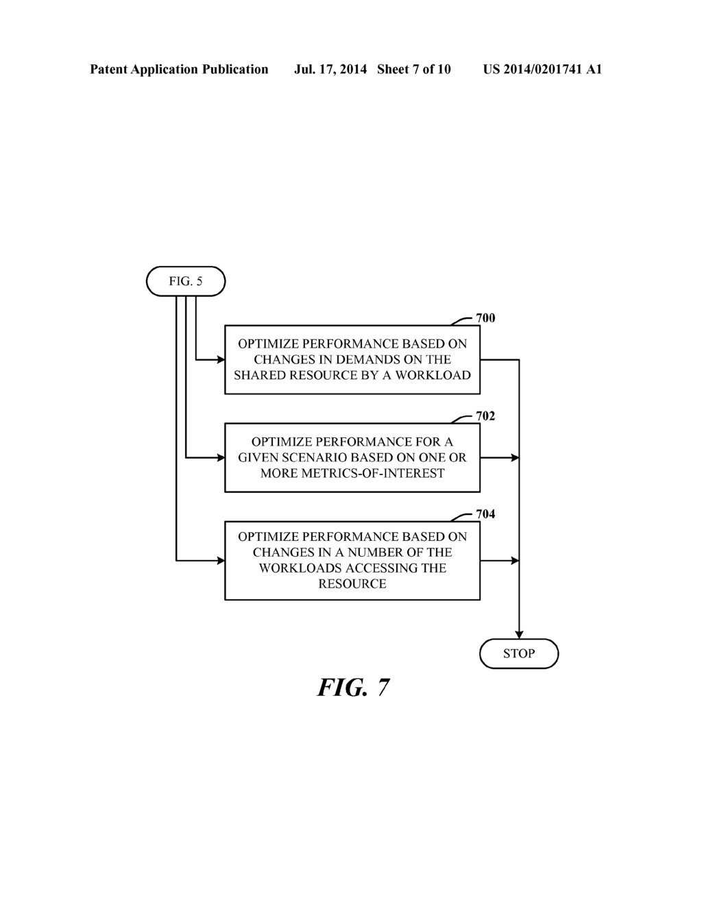 WORKLOAD INTERFERENCE ESTIMATION AND PERFORMANCE OPTIMIZATION - diagram, schematic, and image 08