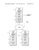 PROCESSOR PROVISIONING BY A MIDDLEWARE PROCESSING SYSTEM diagram and image