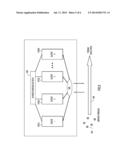 PROCESSOR PROVISIONING BY A MIDDLEWARE PROCESSING SYSTEM diagram and image