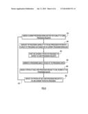 PROCESSOR PROVISIONING BY A MIDDLEWARE PROCESSING SYSTEM diagram and image