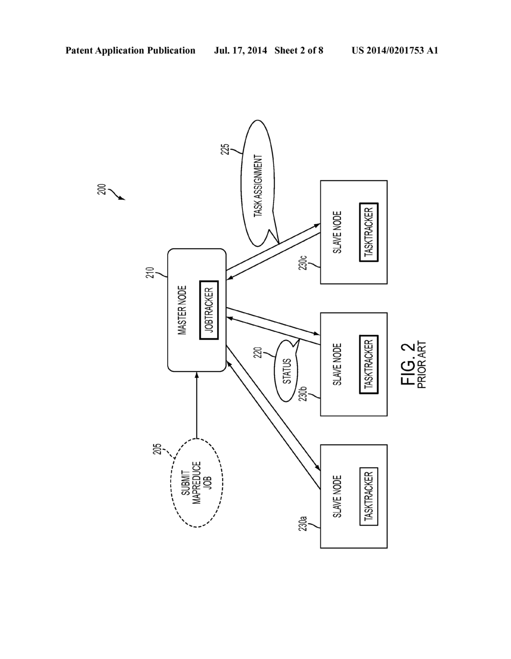 SCHEDULING MAPREDUCE JOBS IN A CLUSTER OF DYNAMICALLY AVAILABLE SERVERS - diagram, schematic, and image 03