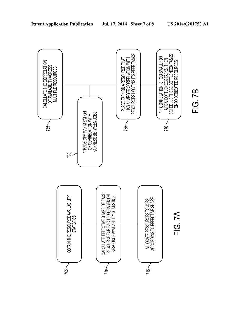 SCHEDULING MAPREDUCE JOBS IN A CLUSTER OF DYNAMICALLY AVAILABLE SERVERS - diagram, schematic, and image 08