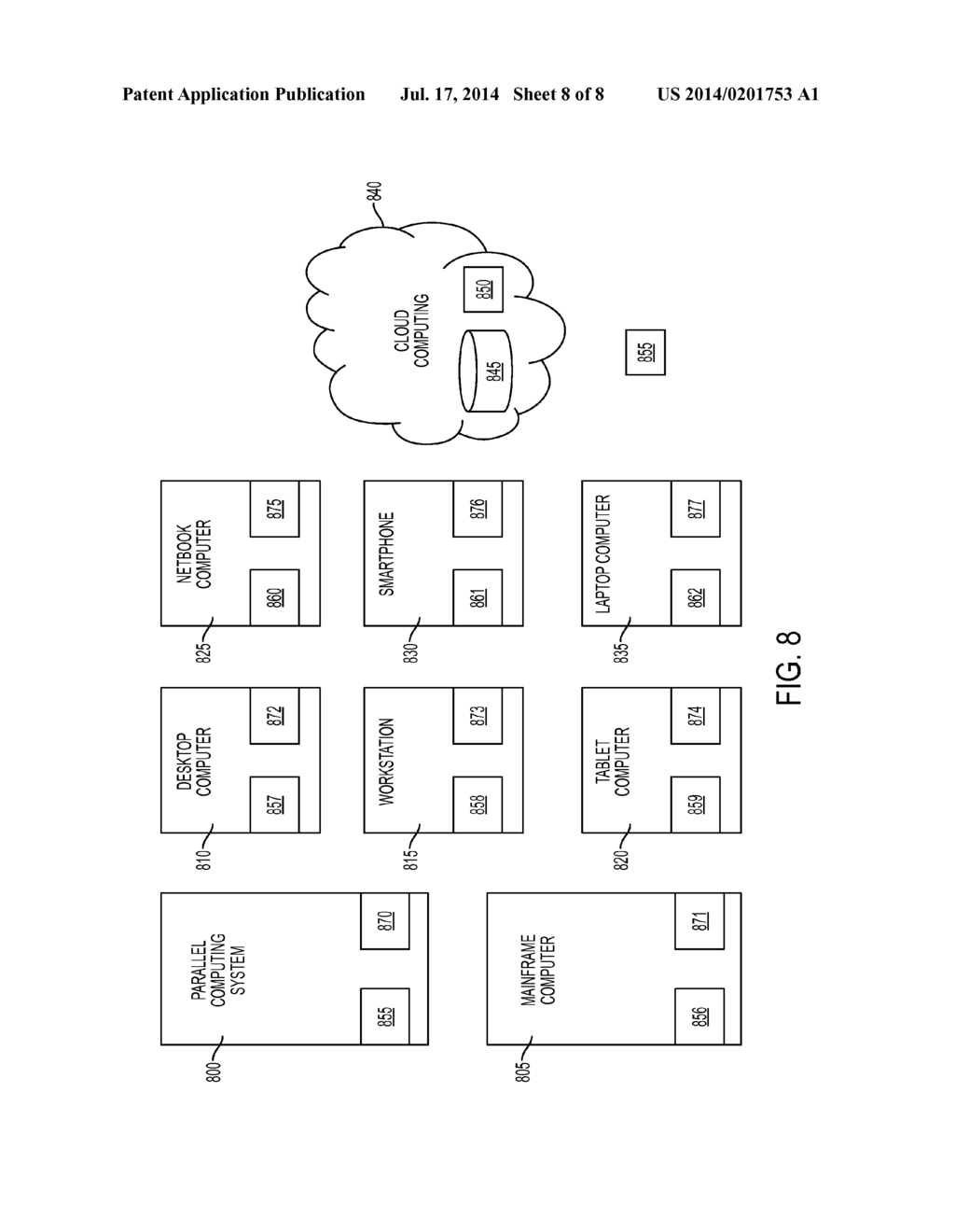 SCHEDULING MAPREDUCE JOBS IN A CLUSTER OF DYNAMICALLY AVAILABLE SERVERS - diagram, schematic, and image 09