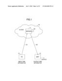 INFORMATION PROCESSING SYSTEM, INFORMATION PROCESSING APPARATUS, AND     PROCESS EXECUTION METHOD diagram and image