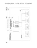 INFORMATION PROCESSING SYSTEM, INFORMATION PROCESSING APPARATUS, AND     PROCESS EXECUTION METHOD diagram and image