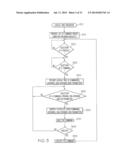 COMMAND PRESENTATION AND GENERATION SYSTEMS, METHODS AND COMPUTER PROGRAM     PRODUCTS USING LOGICAL TREES diagram and image