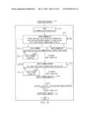 COMMAND PRESENTATION AND GENERATION SYSTEMS, METHODS AND COMPUTER PROGRAM     PRODUCTS USING LOGICAL TREES diagram and image