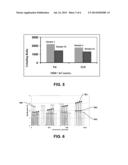 BONDED ABRASIVE ARTICLE AND METHOD OF FORMING diagram and image