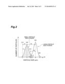 PROCESS FOR PRODUCTION OF HONEYCOMB STRUCTURE, HONEYCOMB STRUCTURE, AND     PARTICULATE FILTER diagram and image