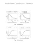 FUEL EFFICIENT ULTRA-LOW EMISSION AND IMPROVED PATTERN FACTOR COLORLESS     DISTRIBUTED COMBUSTION FOR STATIONARY AND PROPULSION GAS TURBINE     APPLICATIONS diagram and image