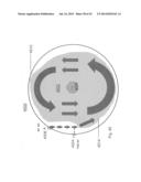 FUEL EFFICIENT ULTRA-LOW EMISSION AND IMPROVED PATTERN FACTOR COLORLESS     DISTRIBUTED COMBUSTION FOR STATIONARY AND PROPULSION GAS TURBINE     APPLICATIONS diagram and image