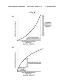 DEHUMIDIFICATION SYSTEM diagram and image