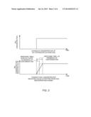 GAS ANALYSIS DEVICE AND CONTAMINATION DETECTION METHOD USED IN SAME diagram and image