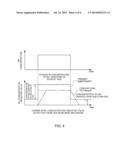 GAS ANALYSIS DEVICE AND CONTAMINATION DETECTION METHOD USED IN SAME diagram and image