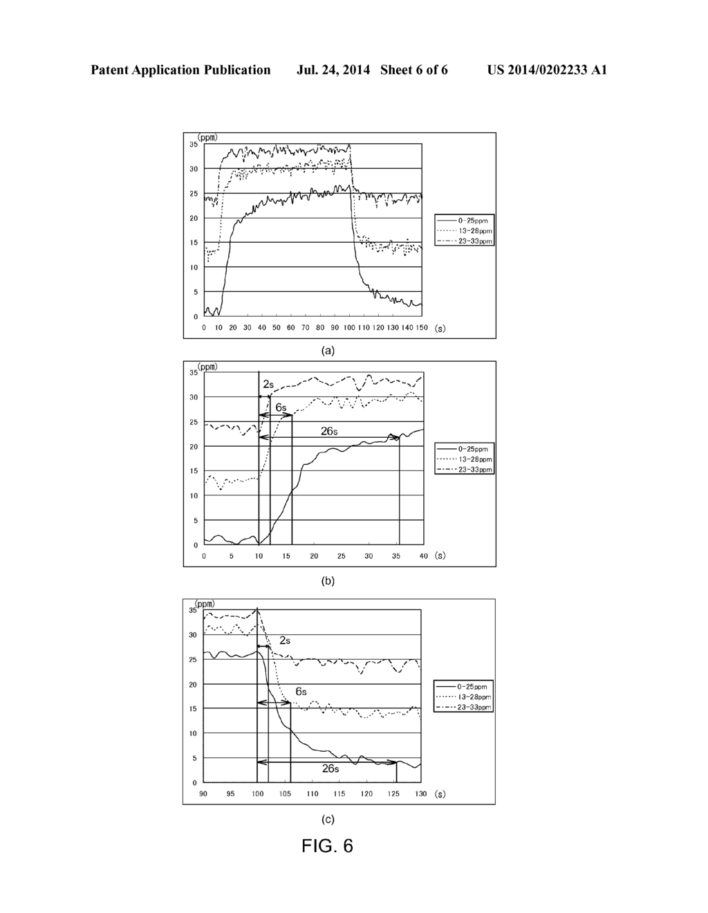 GAS ANALYSIS DEVICE AND CONTAMINATION DETECTION METHOD USED IN SAME - diagram, schematic, and image 07