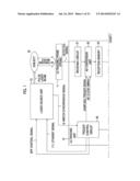 LASER SOURCE UNIT AND PHOTOACOUSTIC IMAGE GENERATION APPARATUS diagram and image