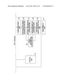 LASER SOURCE UNIT AND PHOTOACOUSTIC IMAGE GENERATION APPARATUS diagram and image