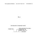 LASER SOURCE UNIT AND PHOTOACOUSTIC IMAGE GENERATION APPARATUS diagram and image