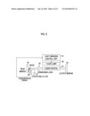 LASER SOURCE UNIT AND PHOTOACOUSTIC IMAGE GENERATION APPARATUS diagram and image