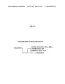 LASER SOURCE UNIT AND PHOTOACOUSTIC IMAGE GENERATION APPARATUS diagram and image