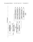 LASER SOURCE UNIT AND PHOTOACOUSTIC IMAGE GENERATION APPARATUS diagram and image