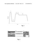 METHOD FOR PRODUCING AN ORGANISED NETWORK OF SEMICONDUCTOR NANOWIRES, IN     PARTICULAR MADE OF ZnO diagram and image