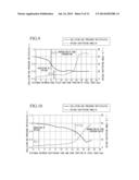 WIPING DEVICE AND HOT DIP COATING APPARATUS USING THE SAME diagram and image