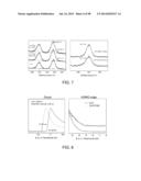 Recyclable Organic Solar Cells On Substrates Comprising Cellulose     Nanocrystals (CNC) diagram and image