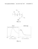 Recyclable Organic Solar Cells On Substrates Comprising Cellulose     Nanocrystals (CNC) diagram and image