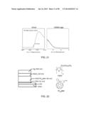 Recyclable Organic Solar Cells On Substrates Comprising Cellulose     Nanocrystals (CNC) diagram and image