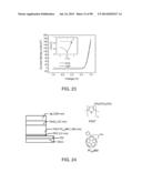 Recyclable Organic Solar Cells On Substrates Comprising Cellulose     Nanocrystals (CNC) diagram and image