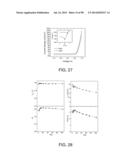 Recyclable Organic Solar Cells On Substrates Comprising Cellulose     Nanocrystals (CNC) diagram and image