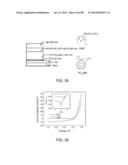 Recyclable Organic Solar Cells On Substrates Comprising Cellulose     Nanocrystals (CNC) diagram and image