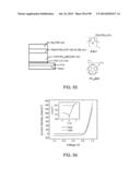 Recyclable Organic Solar Cells On Substrates Comprising Cellulose     Nanocrystals (CNC) diagram and image