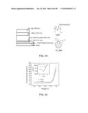 Recyclable Organic Solar Cells On Substrates Comprising Cellulose     Nanocrystals (CNC) diagram and image