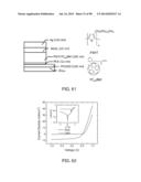 Recyclable Organic Solar Cells On Substrates Comprising Cellulose     Nanocrystals (CNC) diagram and image