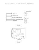 Recyclable Organic Solar Cells On Substrates Comprising Cellulose     Nanocrystals (CNC) diagram and image