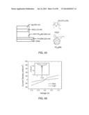 Recyclable Organic Solar Cells On Substrates Comprising Cellulose     Nanocrystals (CNC) diagram and image