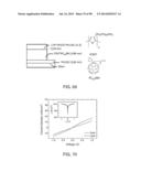 Recyclable Organic Solar Cells On Substrates Comprising Cellulose     Nanocrystals (CNC) diagram and image