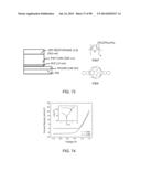 Recyclable Organic Solar Cells On Substrates Comprising Cellulose     Nanocrystals (CNC) diagram and image