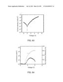 Recyclable Organic Solar Cells On Substrates Comprising Cellulose     Nanocrystals (CNC) diagram and image