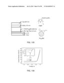 Recyclable Organic Solar Cells On Substrates Comprising Cellulose     Nanocrystals (CNC) diagram and image