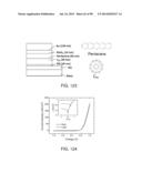 Recyclable Organic Solar Cells On Substrates Comprising Cellulose     Nanocrystals (CNC) diagram and image