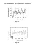 Recyclable Organic Solar Cells On Substrates Comprising Cellulose     Nanocrystals (CNC) diagram and image